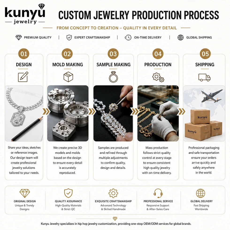 Diamond Hip Hop Necklace