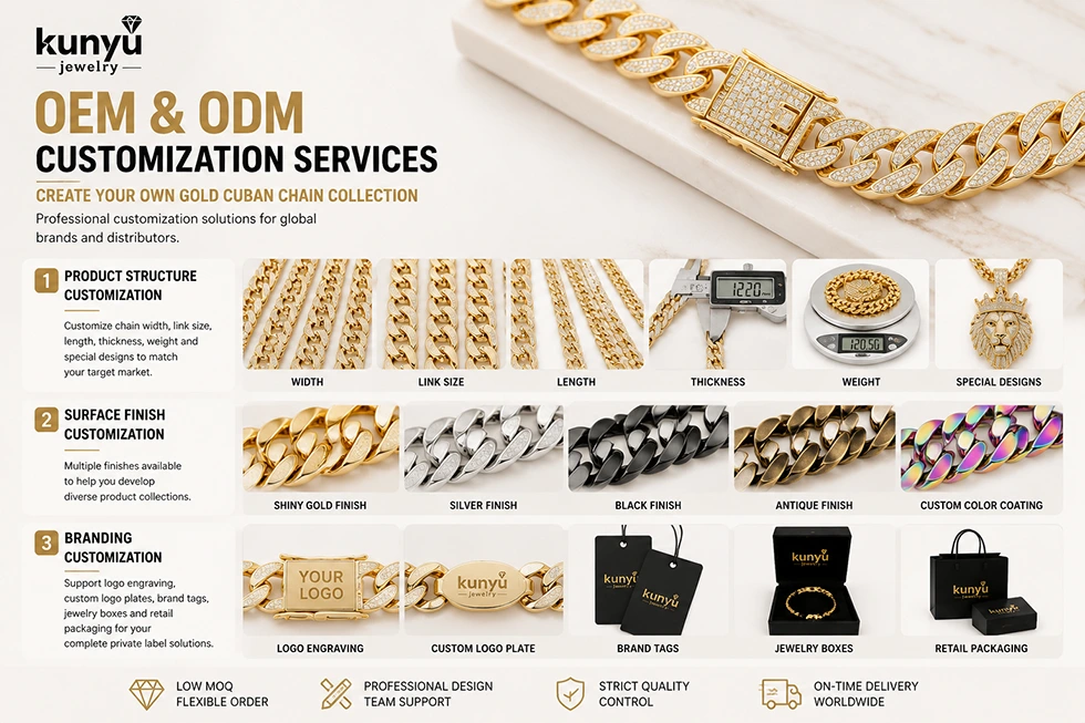 Vintage Style Cuban Link Chain